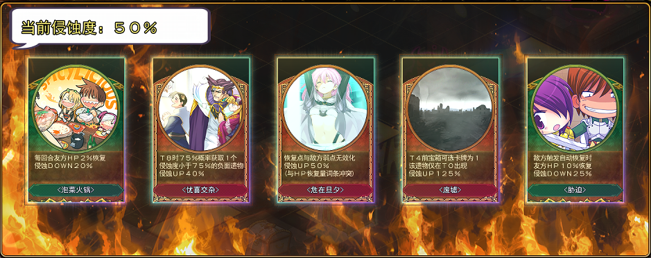 遗物系统展示